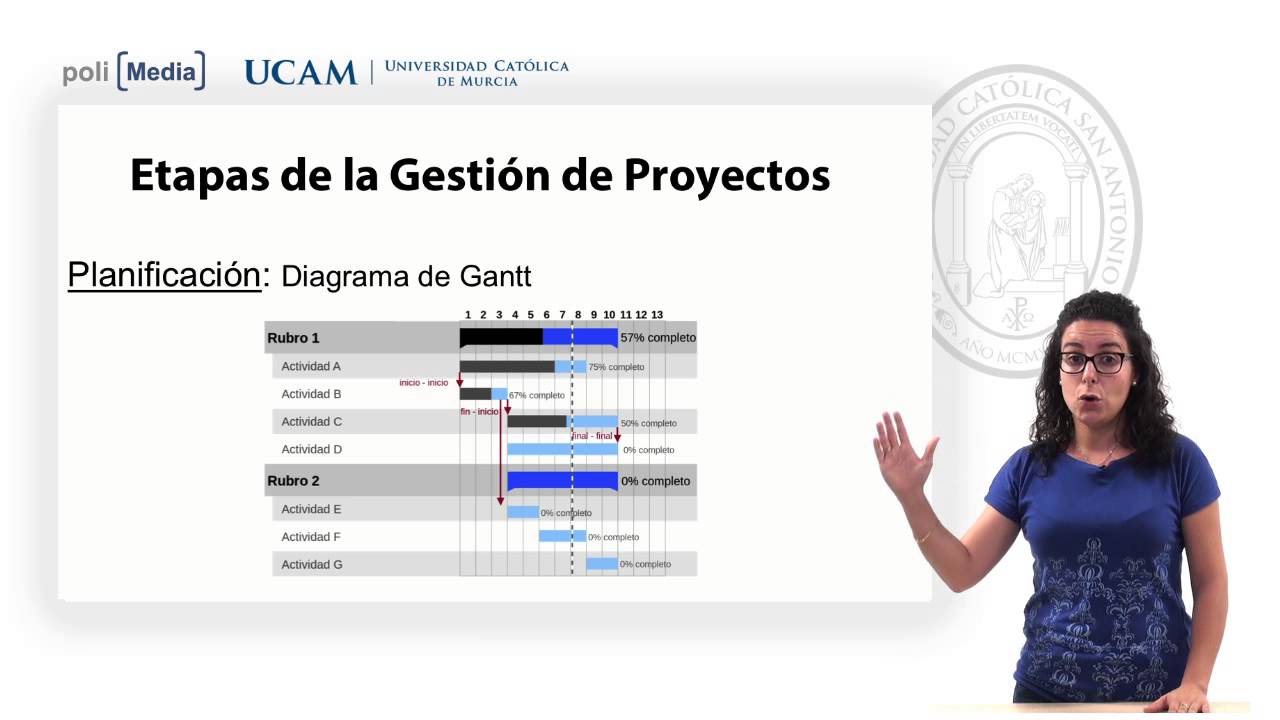 Gestion-de-Proyectos-de-Desarrollo-de-Software-Aplicaciones-Android-Esenciales - AndroidMarketApps