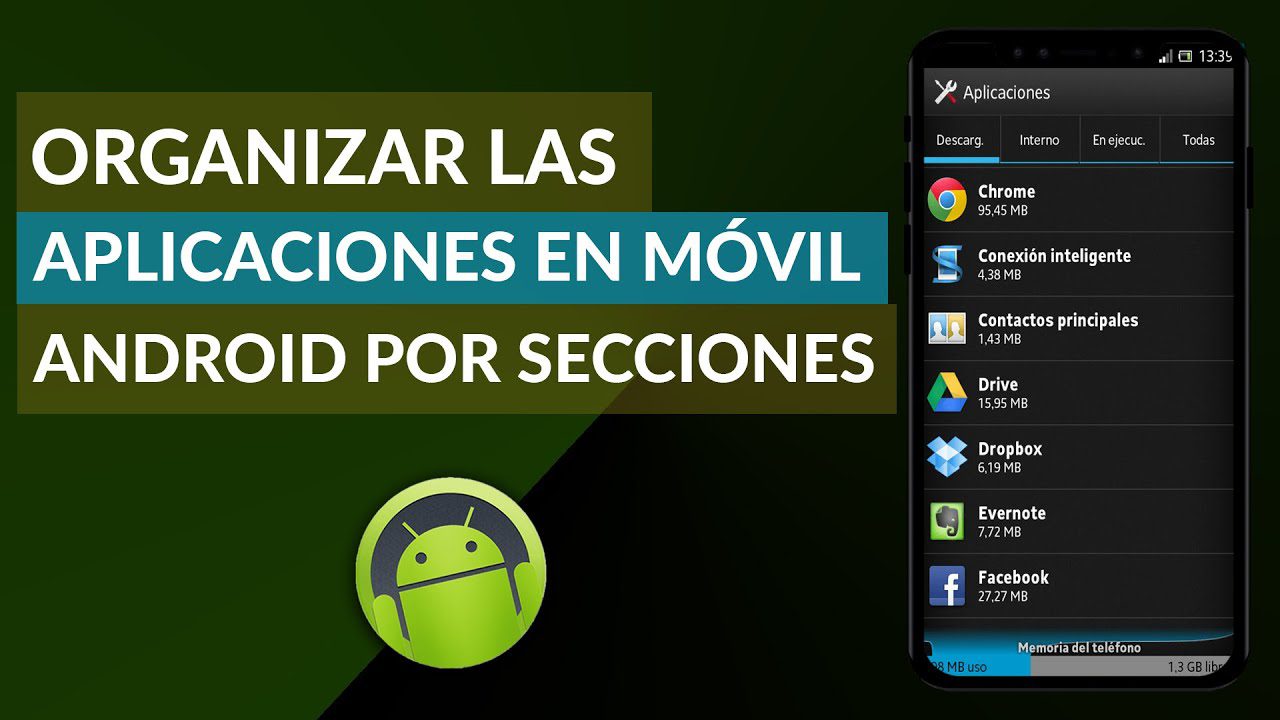 Cómo organizar excursiones con aplicaciones de Android