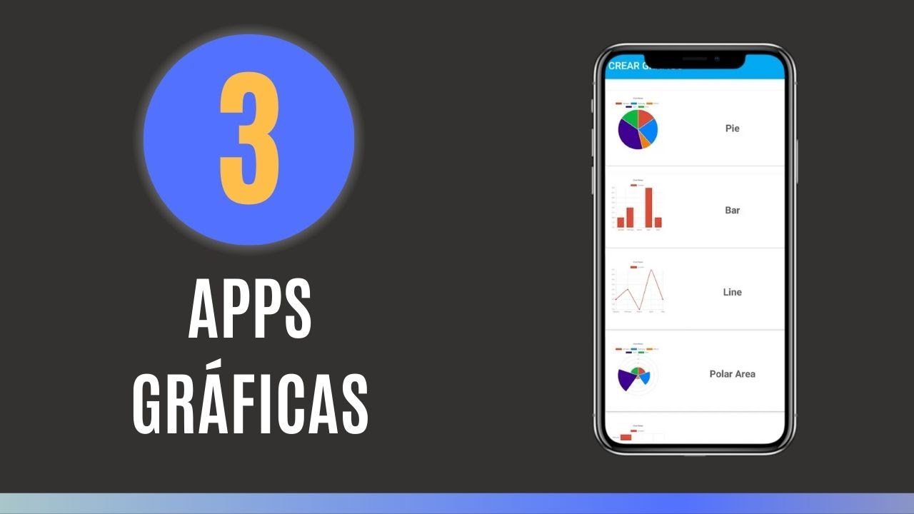 Las mejores apps para realizar y editar gráficos estadísticos en Android